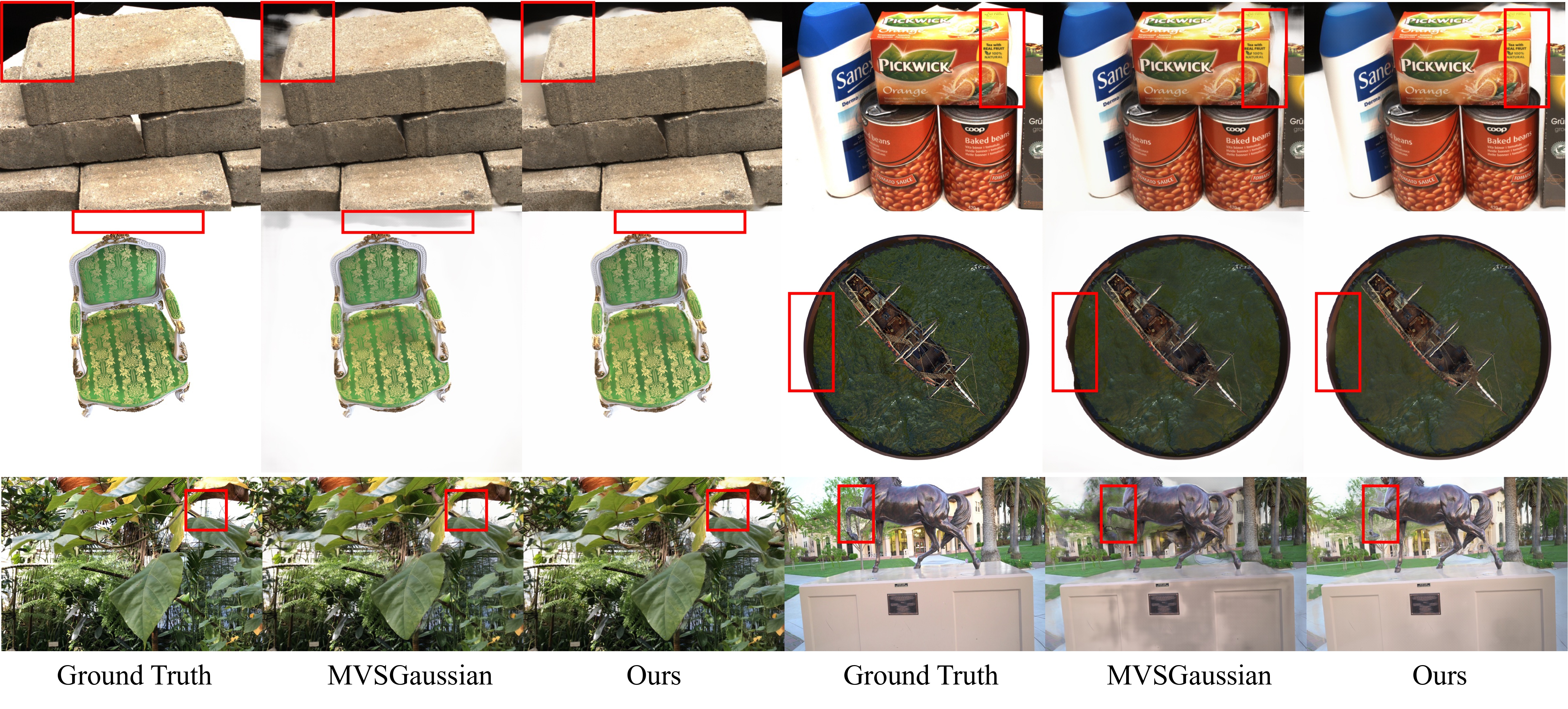 Second research result visualization